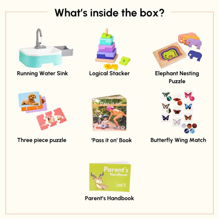 The Organiser Box