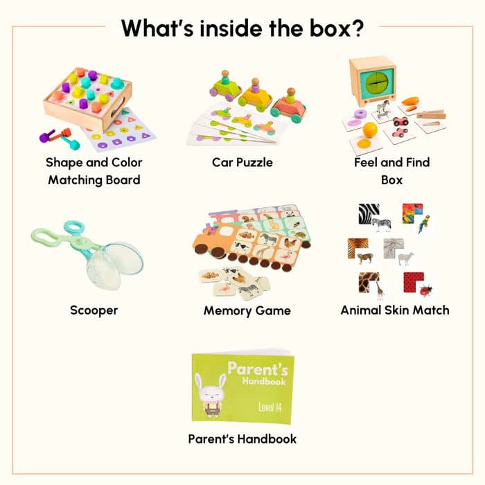 The Problem Solver Box