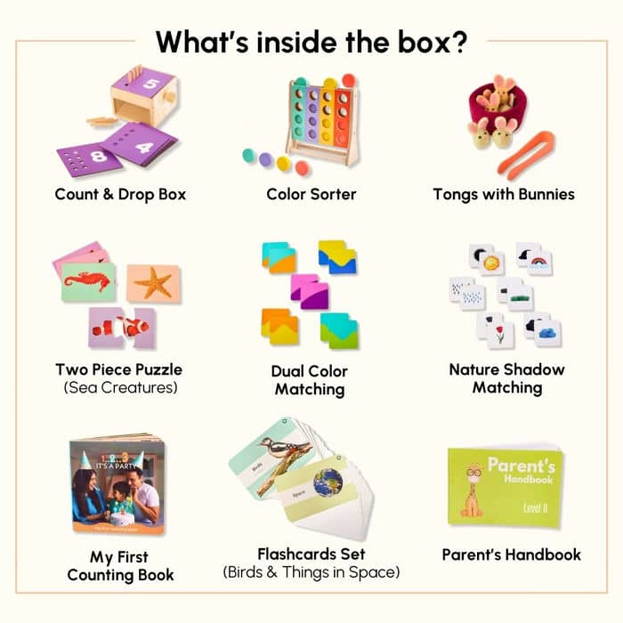 The Imagineer Box