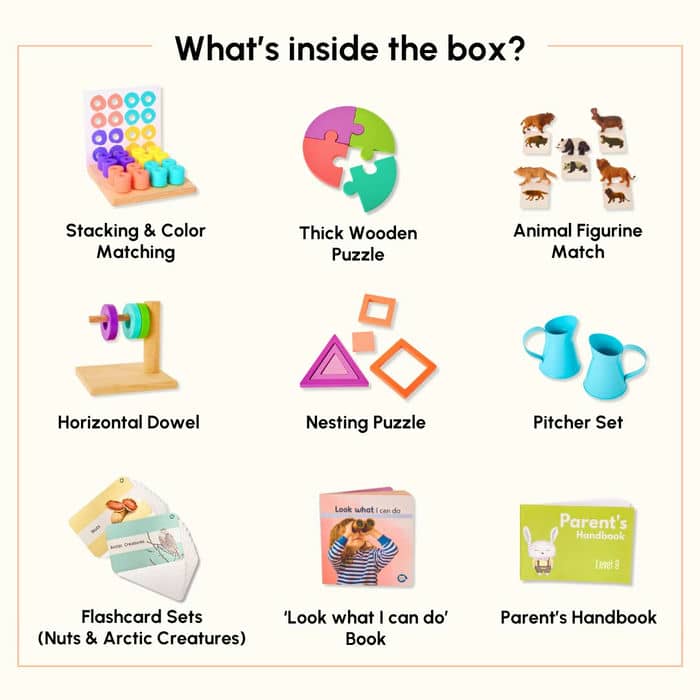 The Builder Box