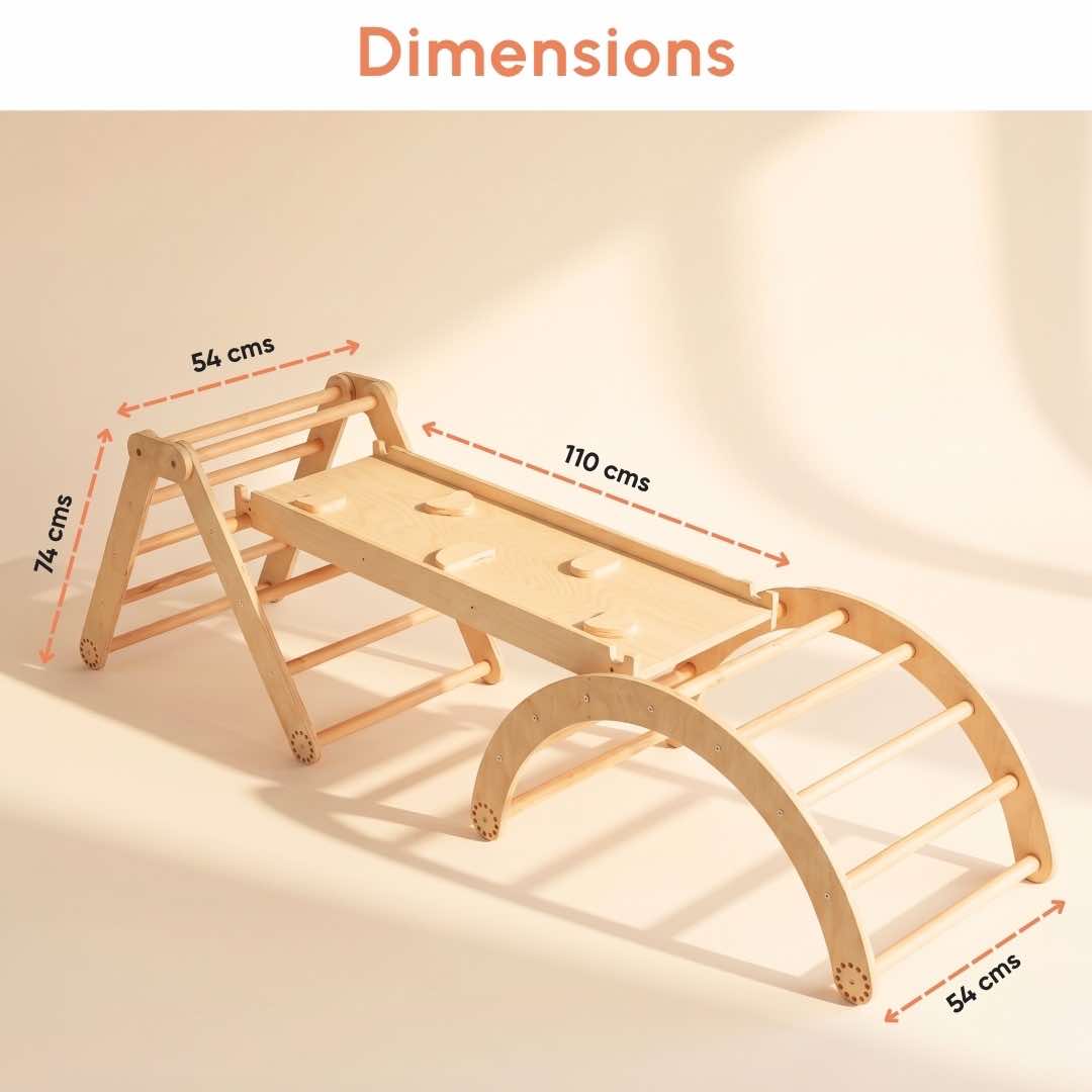 Pikler Triangle