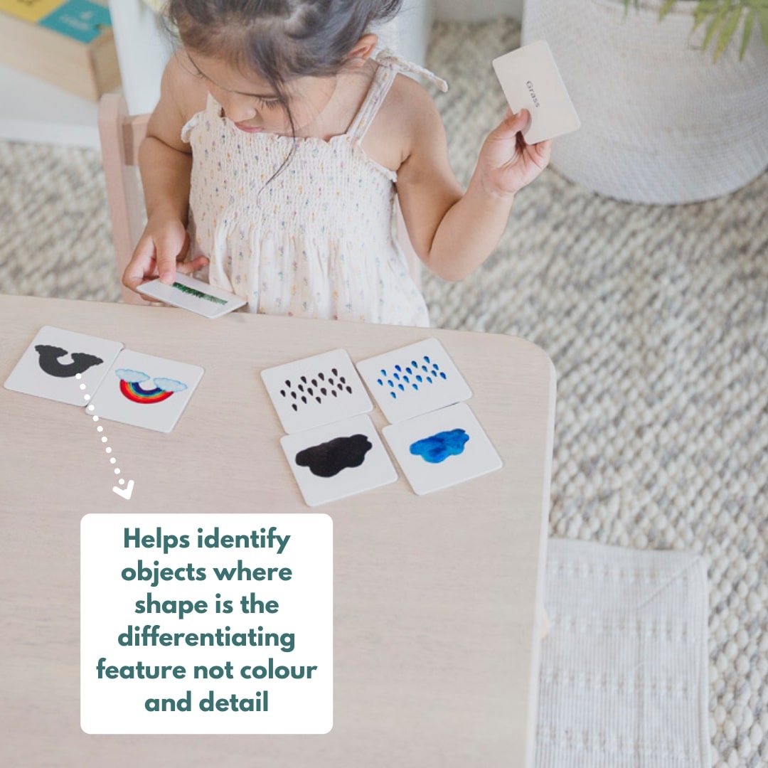 Montessori Box-24 months +