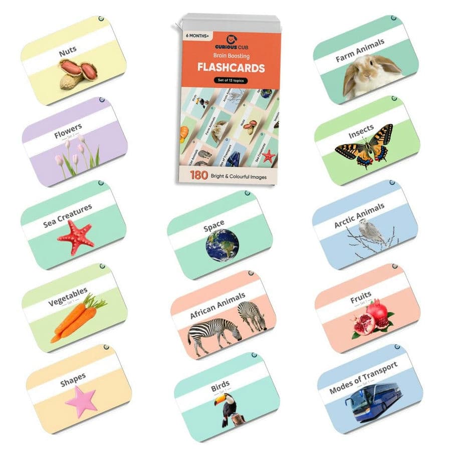 180 High Contrast Flashcards