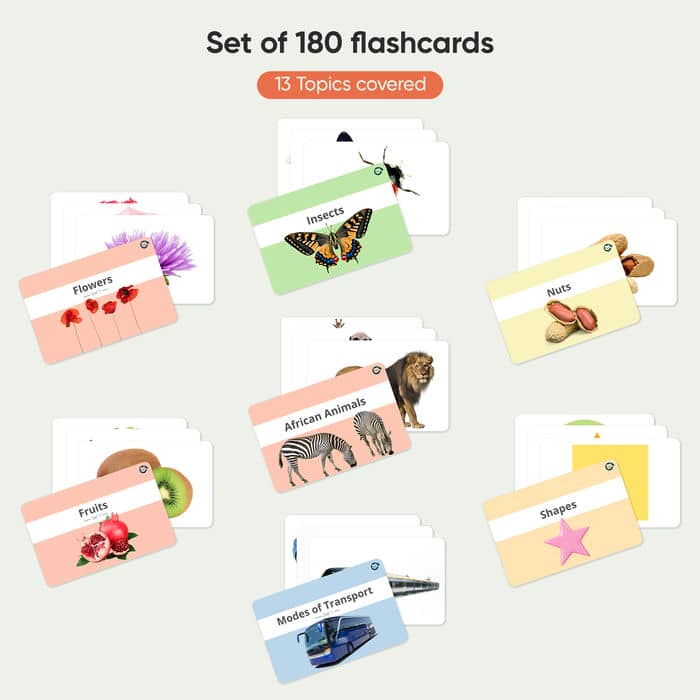 180 High Contrast Flashcards