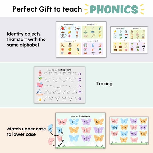 Alphabet Busy Book