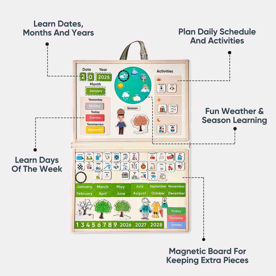 My Daily Magnetic Calendar