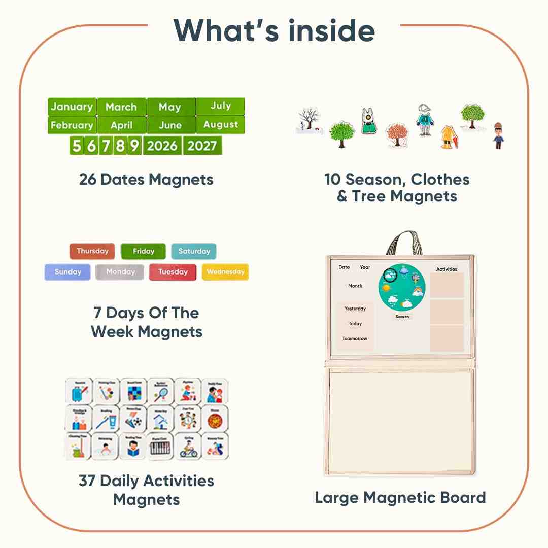 My Daily Magnetic Calendar